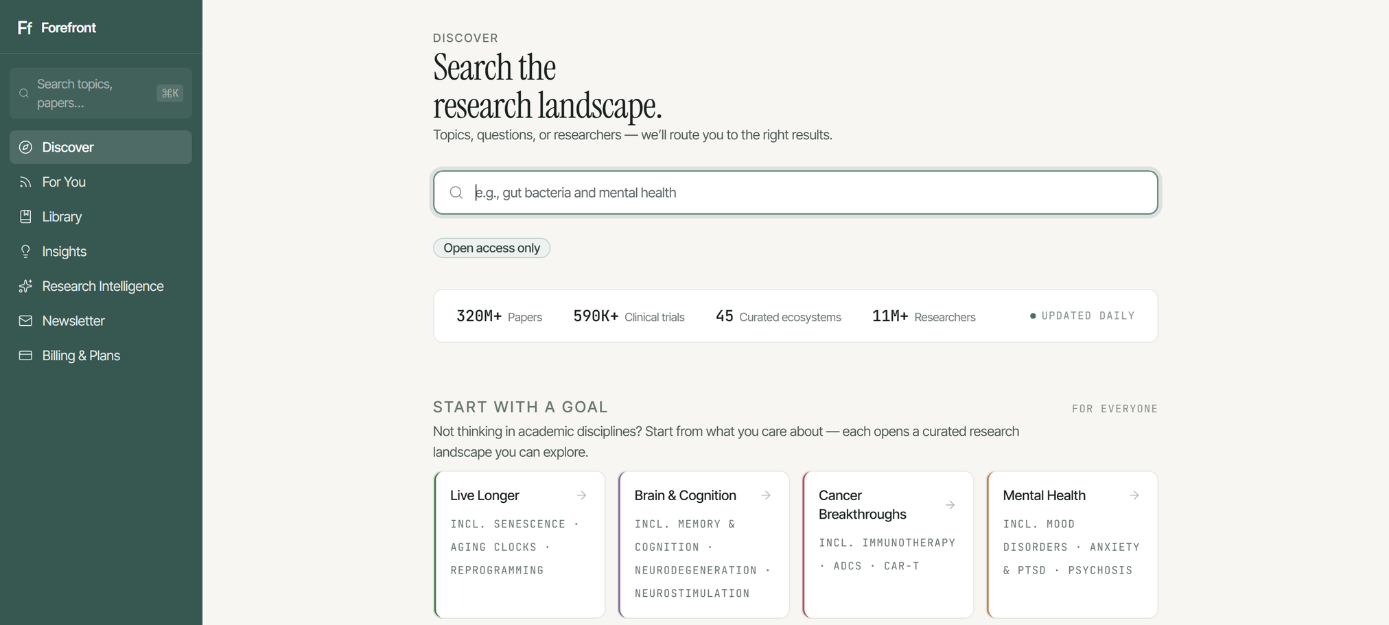 Forefront Discover — search, curated ecosystems and live signals in one view
